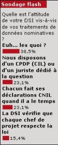 Sondage flash : les DSI encore immatures vis--vis des donnes personnelles.