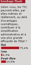 Sondage flash : la e-administration plbiscite