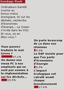 Sondage flash : green, vous avez dit green, comme c'est green...