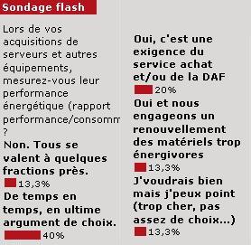 Sondage flash : les DSI passent au vert mais pas toujours