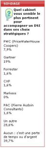 Sondage flash : les DSI trs mfiants vis--vis des grands cabinets de conseil