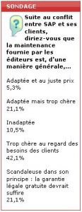 Sondage flash : la maintenance toujours dcrie