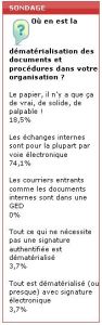 Sondage flash : les limites de la dmatrialisation