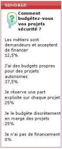 Sondage flash : La scurit dsormais aisment finance