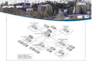 Serre Chevalier installe un rseau unifi redondant