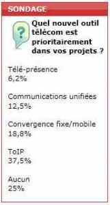 Sondage flash: la ToIP reste un projet dominant dans les tlcoms