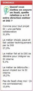 Sondage flash: le SaaS ne nuit pas  l'harmonie interne