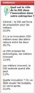 Sondage flash: le DSI au coeur de l'innovation