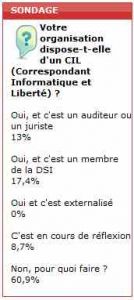 Sondage flash: les CIL encore en question