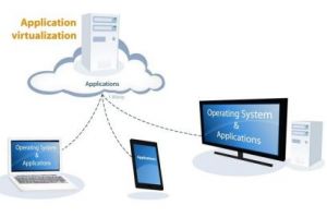 Les licences des logiciels restent un talon d'Achille pour la virtualisation