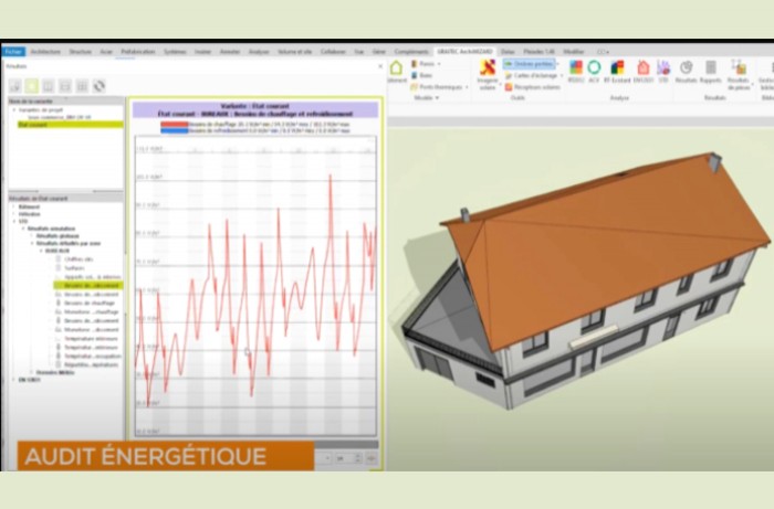 La Chtaigneraie Cantalienne planifie la rnovation des btiments avec un BIM