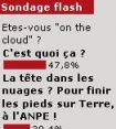 Sondage flash : la tte dans les nuages, c'est pour les autres