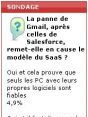 Sondage flash : le Saas n'est pas remis en cause par les pannes