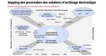 Markess : de l'archivage en silo  l'archivage en socle commun