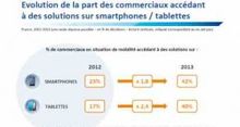 Les forces de vente de plus en plus quipes de terminaux mobiles