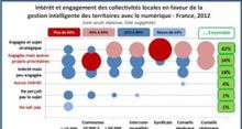 Les collectivits locales veulent devenir intelligentes