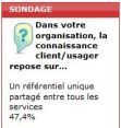 Sondage flash: la vision unique du client n'est plus marginale