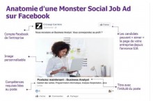 Monster pousse les annonces de recrutement sur les profils Facebook adapts