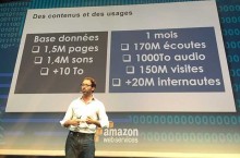 Comme d'autres, Radio France bascule tous ses sites dans le cloud