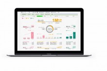Le groupe VFB approfondit sa connaissance client avec la dataviz