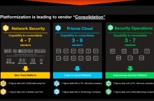 Le moment est-il venu pour des plateformes intgres rseau et scurit ?