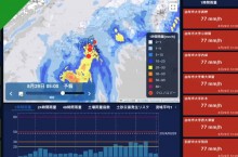 L'Unesco embarque l'IA pour anticiper et grer les catastrophes naturelles