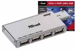 Un hub USB pour la poche - Le 420A 4P Compact USB - Trust