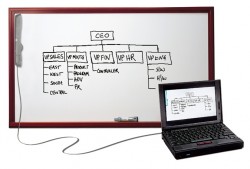 Un tableau blanc interactif - Mimio Xi - Virtual Ink