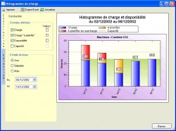 Volume Software perfectionne sa planification - DirectPlanning - Volume Software