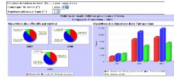 Se conformer  la NRE - LS Impact - Legal suite