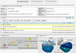 Assurer le suivi de ses contrats - Livelink Contract Lifecycle Management - Open Text