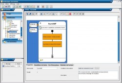 La gestion d'vnements de A  Z - Suite - Oslo Software