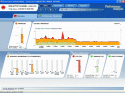 Mieux surveiller ses bases SQL - Performance Analysis for SQL Server 6.0 - Quest Software