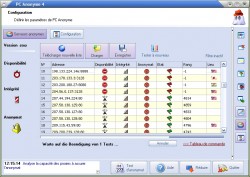 L'outil du surfeur discret - PC Anonyme - Micro Application