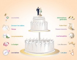 Pour une noce sans souci - Mariage 2008 - Micro Application