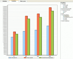 Un logiciel comptable pour les PME - Comptabilit Pro V12 Rvisions & Prvisions - EBP