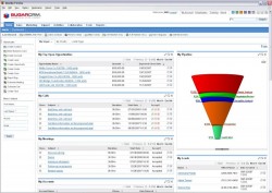 La GRC via le logiciel libre - Sugar Professional 5.0 - Sugarcrm