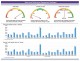 Vente Partner associe en standard l'oprationnel et l'analytique - Vente Partner