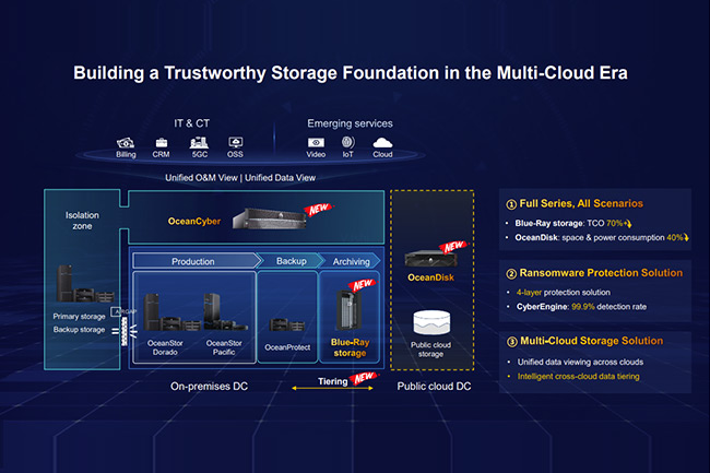 Quelles strat�gies et quelles technologies pour tirer profit de ses donn�es ?�