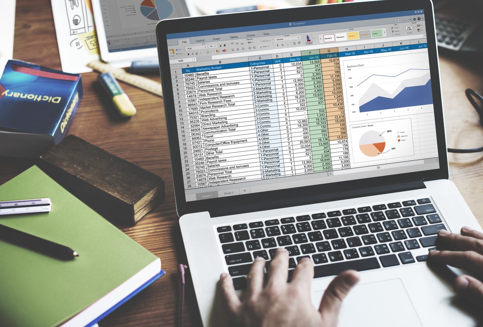 Cahier des charges ERP : les crit�res indispensables
