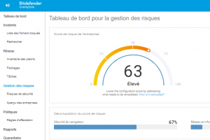 �tat des lieux de la cybers�curit� en entreprise