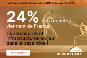 Trafics DNS JO : 24% en France