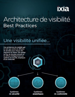 Infographie : Architecture de visibilit