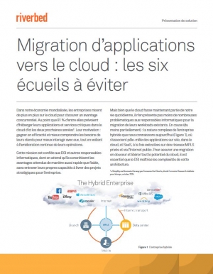 Migration d'applications vers le cloud : les six cueils  viter