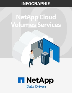 10 bonnes raisons d'utiliser NetApp Cloud Volumes Service
