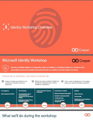 Workshop : Scuriser vos appareils et vos identits utilisateur