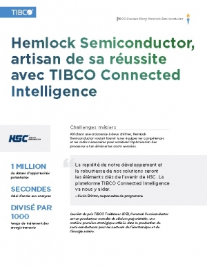Hemlock Semiconductor : la donne, un actif stratgique