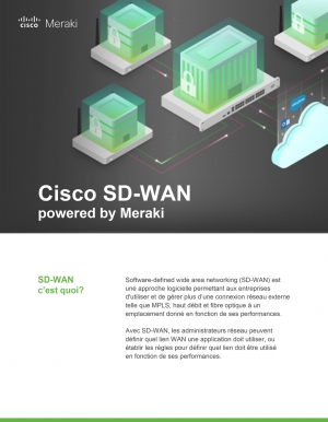 Aper�u du SD-WAN de Cisco par Meraki