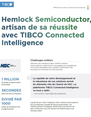 Hemlock Semiconductor : la donne, un actif stratgique