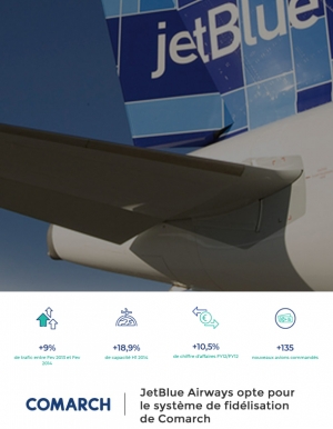 Cas d'usage : JetBlue Airways opte pour le systme de fidlisation de Comarch